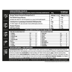 GENIUS NUTRITION Isolate-X5 2000 г