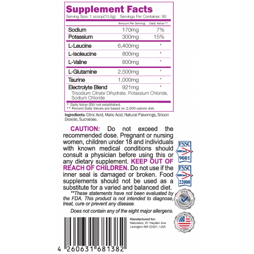 NATURALICO BCAA Recovery 8:1:1 1250 г