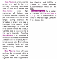 NATURALICO Beta-Alanine 400 г