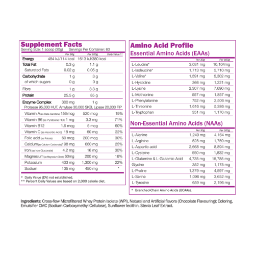 NATURALICO Isolate Whey 1800 г