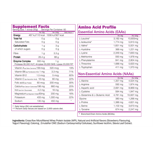 NATURALICO Isolate Whey 1800 г