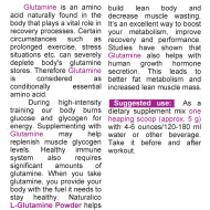 NATURALICO L-Glutamine Powder 400 г