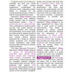 NATURALICO Whey Protein 2280 г