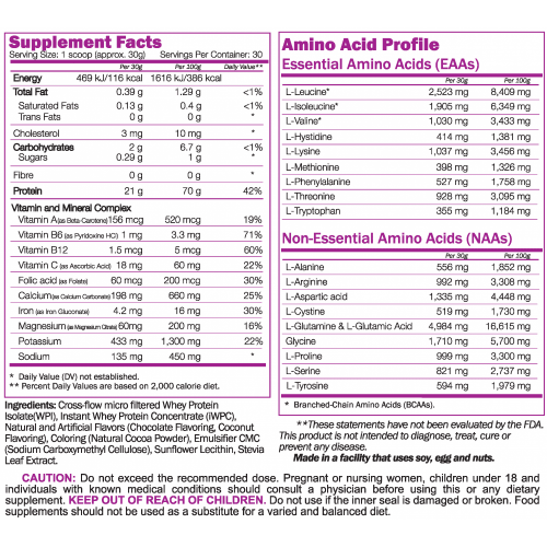 NATURALICO Whey Protein 907 г