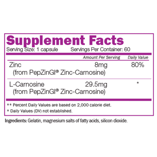 NATURALICO Zinc L-Carnosine 60 капсули