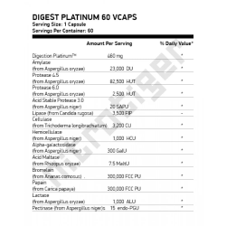 Now Digest Platinum 60 vcaps
