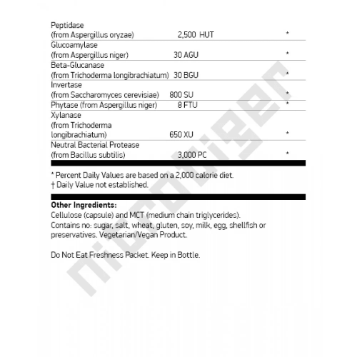 Now Digest Platinum 60 vcaps