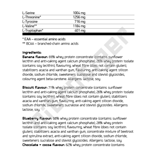 NUTREND 100% Whey Protein 2250 г