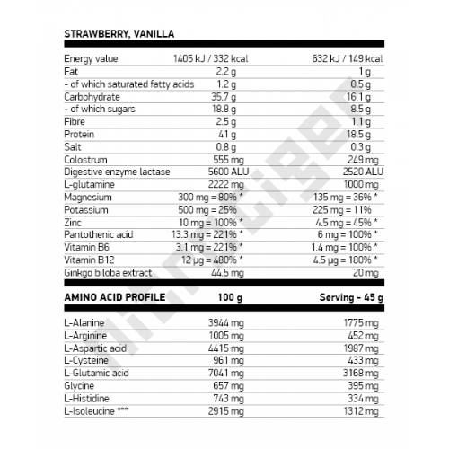 NUTREND After Training Protein 2520 g