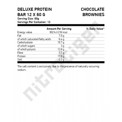 NUTREND Deluxe Bar 12 x 60 г