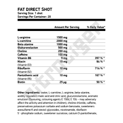 NUTREND Fat Direct Shot 20 шота x 60 мл