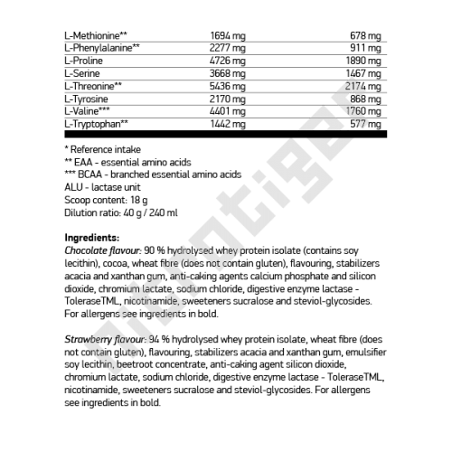 NUTREND Hydro Whey 800 гр.