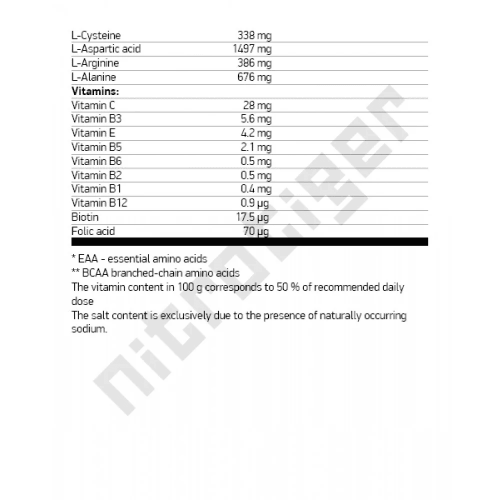 NUTREND Mass Gain 2100 г