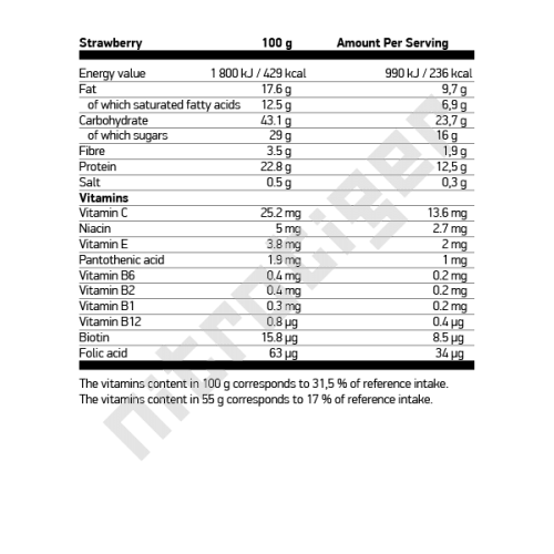 NUTREND Protein Bar Box 24 x 55 г