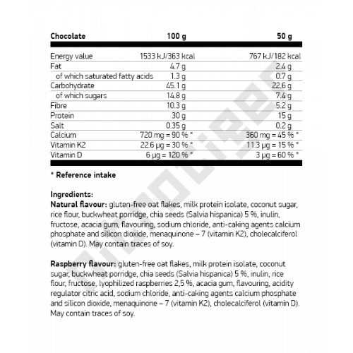 NUTREND Protein Porridge 5 x 50 гр