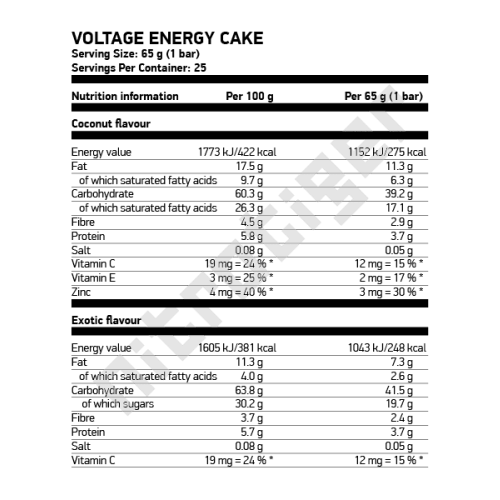 NUTREND Voltage Energy Bar 25 x 65 г